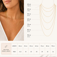 Boxkette 1.9 rutheniert